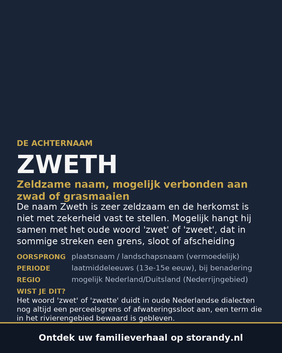 Familiewapen op de kaft